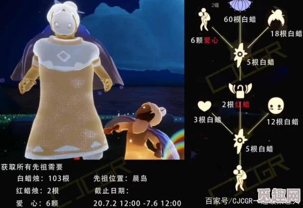 光遇在哪购买服装