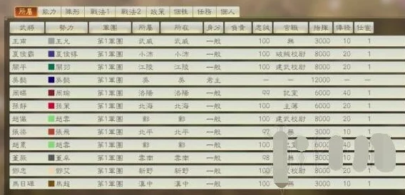 2025年热门三国志13威力加强版:特殊绊修改器自建技巧与最新游戏趋势分享 2025年热门三国志13威力加强版:特殊绊修改器自建技巧与最新游戏趋势分享