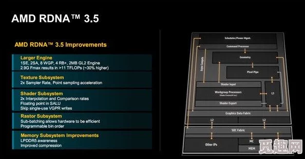DNF哪个程序占内存大?深入解析游戏性能优化 DNF哪个程序占内存大?深入解析游戏性能优化