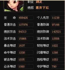 神仙道飞卫成神等级解析,详细攻略助力高效升级