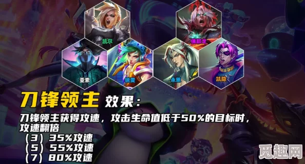 英雄联盟手游电玩魔爵佛耶戈外观详解，技能与玩法解析