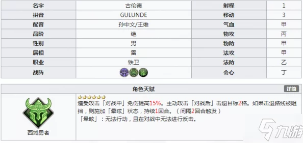 天地劫幽城再临体力恢复时间详解:从0回满所需时长计算 天地劫幽城再临体力恢复时间详解:从0回满所需时长计算