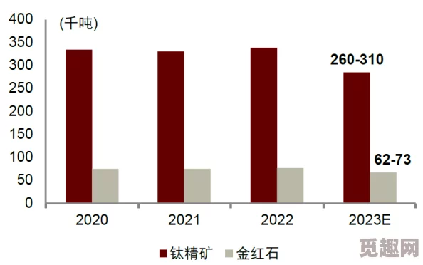 2025年热门技术解读:高效开采猩红矿的最新方法与技巧 2025年热门技术解读:高效开采猩红矿的最新方法与技巧