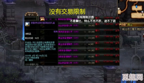 2025年DNF拍卖行热门时装礼盒搜索指南与购买攻略