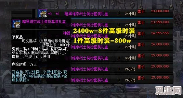 2025年DNF拍卖行热门时装礼盒搜索指南与购买攻略