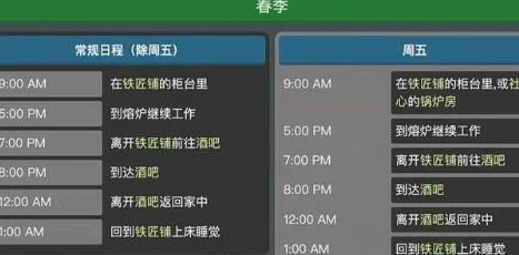 2025年热门游戏指南：星露谷物语中克林特位置详解与最新动态