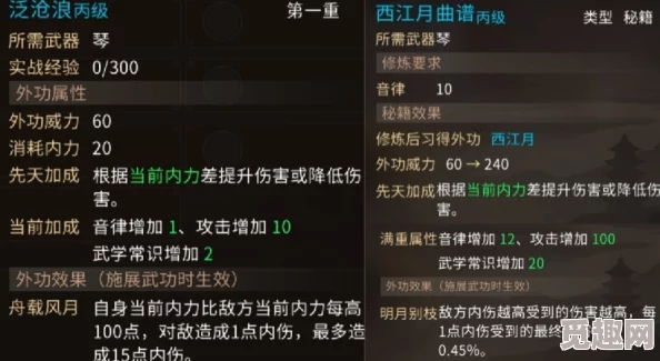 2025年热门游戏攻略：大侠立志传鬼轮斩全面获取指南与最新玩法解析