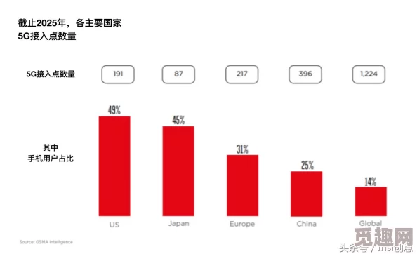 2025先驱者游戏报复主线与支线任务攻略大全 2025先驱者游戏报复主线与支线任务攻略大全