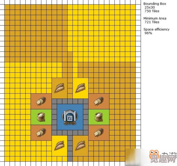 2025年热门视角：纪元1800工业布局优化图文推荐，解析anno1800如何在新时代合理布局工业