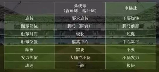 2025暗黑4无限法衣高效刷取地点与最新掉落机制解析