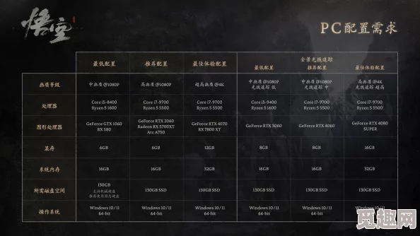 2025年热门指南:TBC开锁300至375技能升级地点与高效学习方法 2025年热门指南:TBC开锁300至375技能升级地点与高效学习方法