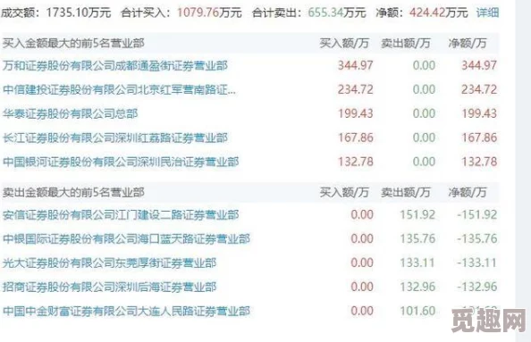 2025年热门分析：群星武器属性类型深度剖析及最新区别解读(2)
