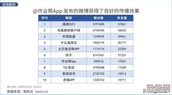 2025年热门分析：群星武器属性类型深度剖析及最新区别解读(2)