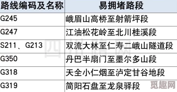2025年热门指南：我的世界制箭台最新用法与技巧全面介绍