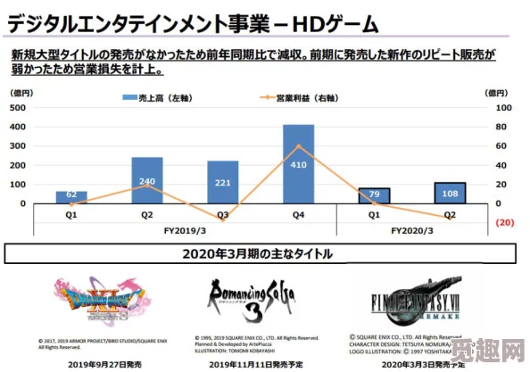 2025年热门游戏数据追踪：FF14Logs国服查询网址及最新战绩分析