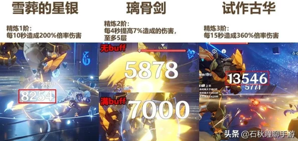 2025年原神增幅反应全面解析：探索最新热门元素互动机制