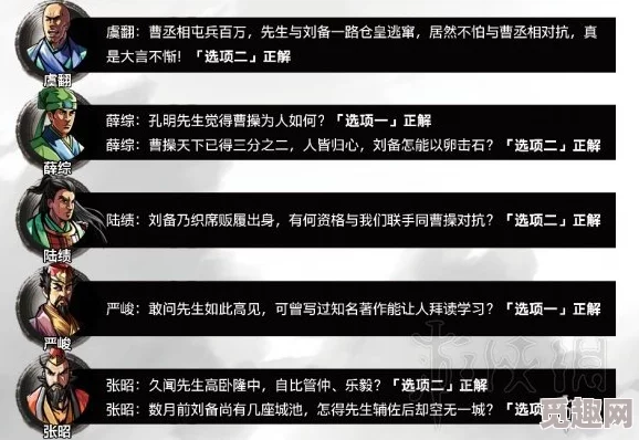 2025热门解读:吞食孔明传全武将图鉴及技能详解,聚焦月英新世代解析 2025热门解读:吞食孔明传全武将图鉴及技能详解,聚焦月英新世代解析
