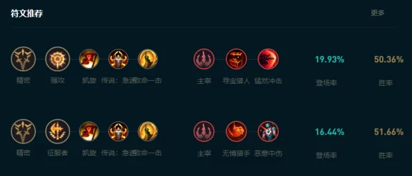 2025年热门LOL斗魂竞技场攻略:潘森高效出装与技能搭配指南 2025年热门LOL斗魂竞技场攻略:潘森高效出装与技能搭配指南