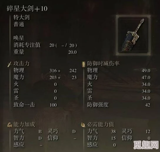 2025年游戏趋势:探索艾尔登法环碎星大剑属性配置新要求 2025年游戏趋势:探索艾尔登法环碎星大剑属性配置新要求