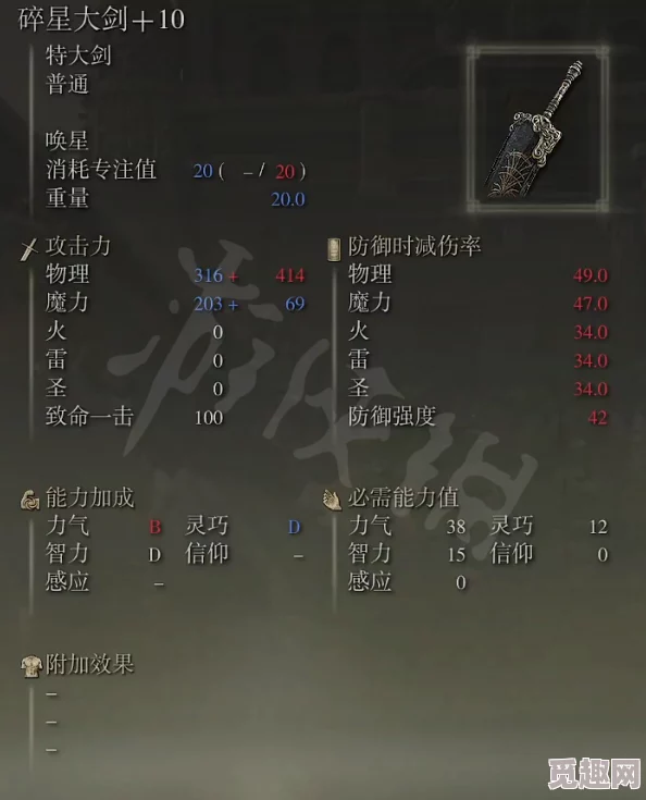 2025年游戏趋势:探索艾尔登法环碎星大剑属性配置新要求 2025年游戏趋势:探索艾尔登法环碎星大剑属性配置新要求