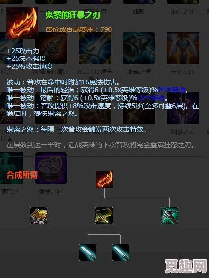 2025年LOL复仇之矛热门出装攻略:最新2023至2025赛季装备搭配推荐 2025年LOL复仇之矛热门出装攻略:最新2023至2025赛季装备搭配推荐