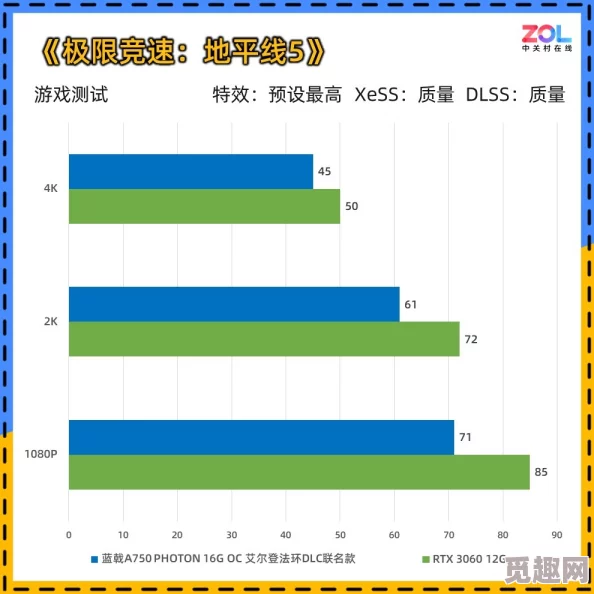 2025年艾尔登法环新手高效推图顺序推荐及更新要点 2025年艾尔登法环新手高效推图顺序推荐及更新要点