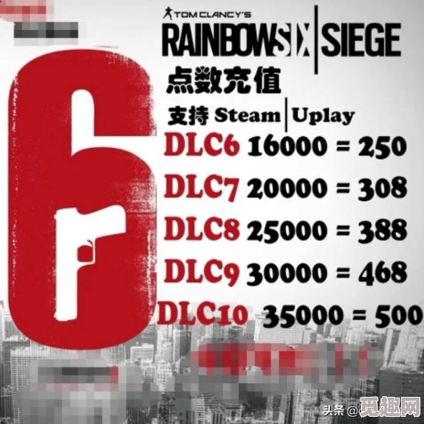 2025年R6《彩虹六号:围攻》游戏全面介绍与最新动态 2025年R6《彩虹六号:围攻》游戏全面介绍与最新动态