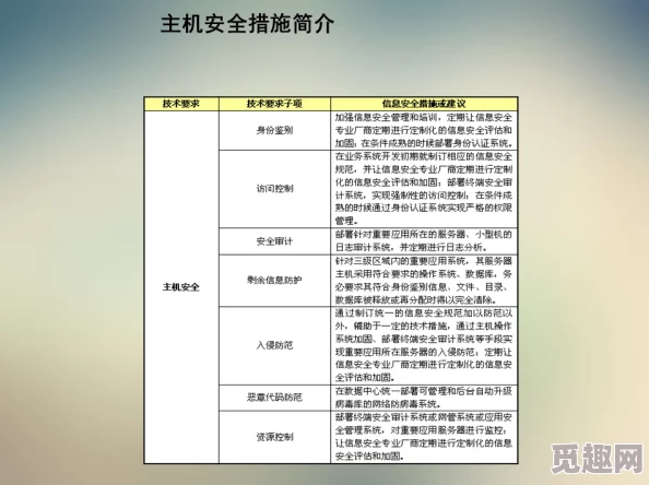 2025年腾讯游戏安全中心最新挑战：10道热门安全知识题及答案解析