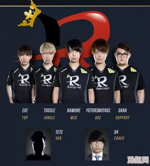 2025年热门电竞新风向：ApexRedRams战队豪华阵容揭秘