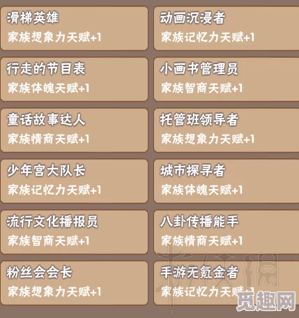 2025年热门趋势:中国式家长特长全览,含体育生特长及新兴教育领域 2025年热门趋势:中国式家长特长全览,含体育生特长及新兴教育领域