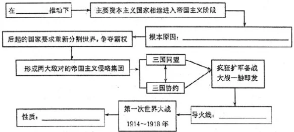 2025年哪一张变化之术能有效克制青苍？深入探讨其克制关系与技术趋势