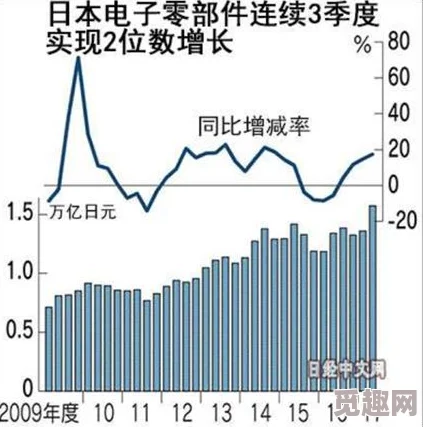 2025年哪一张变化之术能有效克制青苍？深入探讨其克制关系与技术趋势