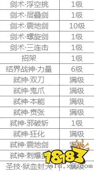 2025年高效获得刷图点数的方法与最新途径解析