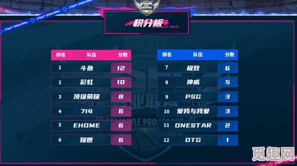 2025年电竞盛宴:TI12淘汰赛赛制全面解析与热门战队前瞻 2025年电竞盛宴:TI12淘汰赛赛制全面解析与热门战队前瞻