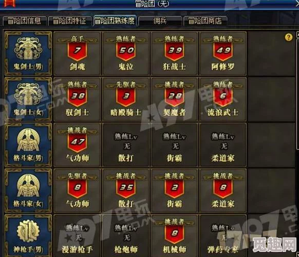 2025年DNF游戏攻略:如何轻松修改冒险团名字及热门改名技巧 2025年DNF游戏攻略:如何轻松修改冒险团名字及热门改名技巧