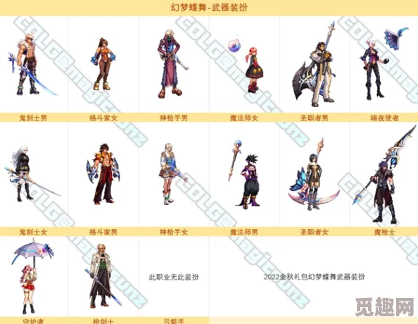 DNF2022金秋武器装扮外观回顾与2025年热门游戏装备趋势预测