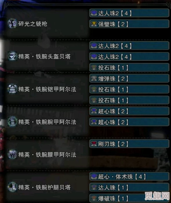 2025年热门指南:怪物猎人世界最新联机方法与技巧详解 2025年热门指南:怪物猎人世界最新联机方法与技巧详解