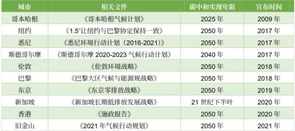 2025年冬日计划unknownerror最新解决方案与热门修复方法分享