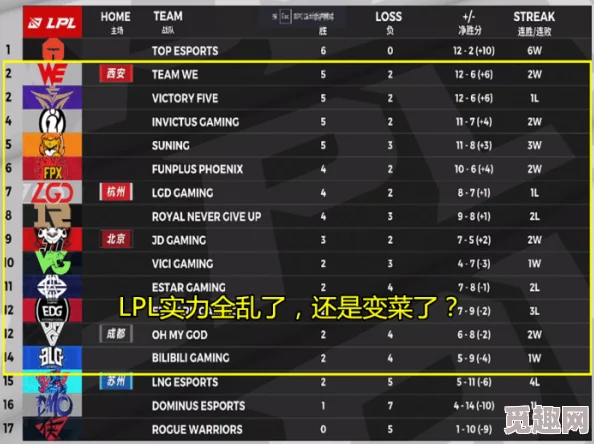 2025年电竞热点:揭秘LOLTES战队所属国籍及其全球影响力 2025年电竞热点:揭秘LOLTES战队所属国籍及其全球影响力