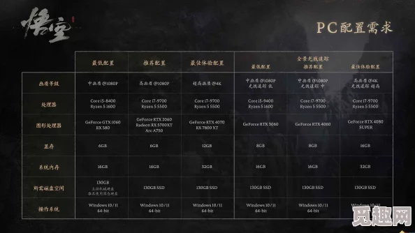 2025汉匈决战全NPC招募方法详解,图文指导如何招募景怀 2025汉匈决战全NPC招募方法详解,图文指导如何招募景怀