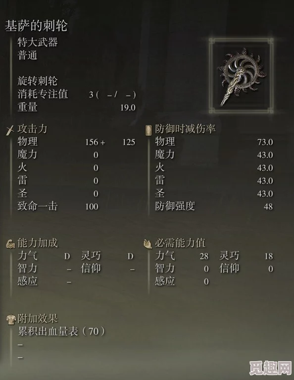 2025热门推荐:艾尔登法环装备大全及图鉴_最新装备推荐指南 2025热门推荐:艾尔登法环装备大全及图鉴_最新装备推荐指南