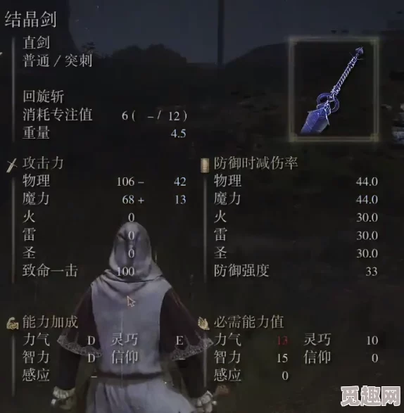 2025热门推荐:艾尔登法环装备大全及图鉴_最新装备推荐指南 2025热门推荐:艾尔登法环装备大全及图鉴_最新装备推荐指南