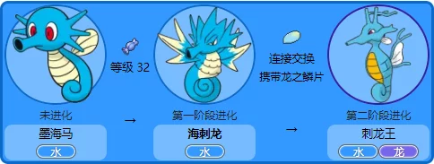 2025精灵宝可梦Let's Go海刺龙属性全介绍及招式大全基础攻略 2025精灵宝可梦Let's Go海刺龙属性全介绍及招式大全基础攻略