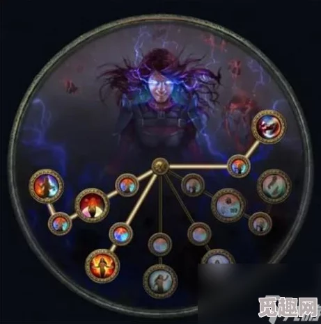 2025流放之路S23赛季爆灵术元素使高效开荒BD玩法详解 2025流放之路S23赛季爆灵术元素使高效开荒BD玩法详解