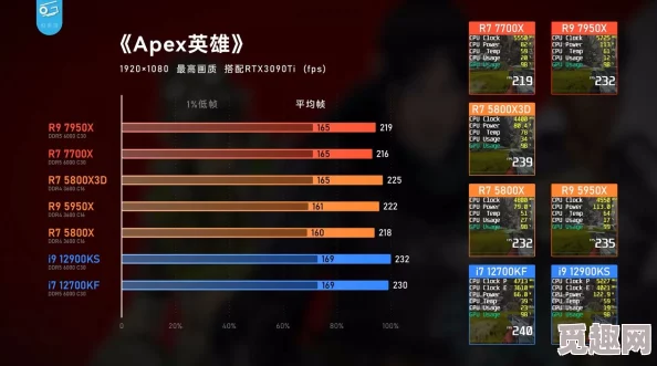 2025年热门游戏Apex英雄T0级别排行与顶尖玩家竞技分析 2025年热门游戏Apex英雄T0级别排行与顶尖玩家竞技分析