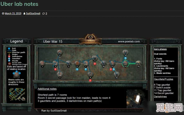 2025流放之路全剧情流程攻略第三章:详尽流程及机制更新详解 2025流放之路全剧情流程攻略第三章:详尽流程及机制更新详解