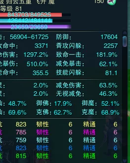 2025年游戏攻略:揭秘《仙肴圣餐》中怀孕机制与热门玩法详解 2025年游戏攻略:揭秘《仙肴圣餐》中怀孕机制与热门玩法详解