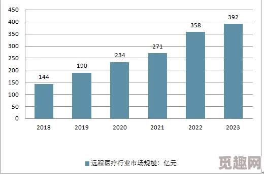 2025年游戏新趋势:探讨胡闹搬家2是否支持远程联机及多人互动玩法 2025年游戏新趋势:探讨胡闹搬家2是否支持远程联机及多人互动玩法