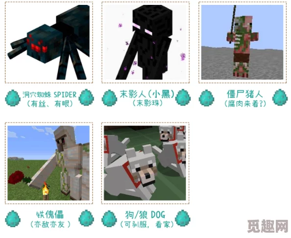 2025年热门游戏攻略:我的世界全怪物资料与掉落物详解(2)_怪物名称:骷髅(Skele)进化与战斗策略 2025年热门游戏攻略:我的世界全怪物资料与掉落物详解(2)_怪物名称:骷髅(Skele)进化与战斗策略