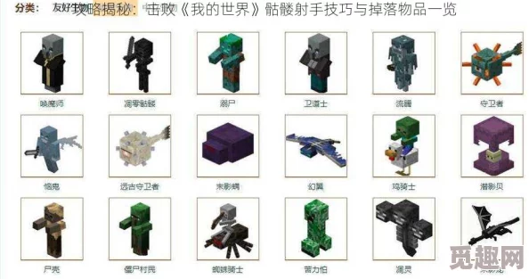 2025年热门游戏攻略:我的世界全怪物资料与掉落物详解(2)_怪物名称:骷髅(Skele)进化与战斗策略 2025年热门游戏攻略:我的世界全怪物资料与掉落物详解(2)_怪物名称:骷髅(Skele)进化与战斗策略